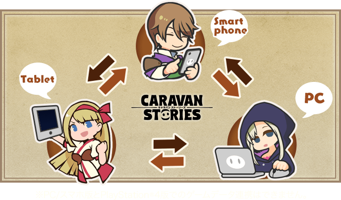 PC版リリース | 【公式】CARAVAN STORIES（キャラバンストーリーズ）