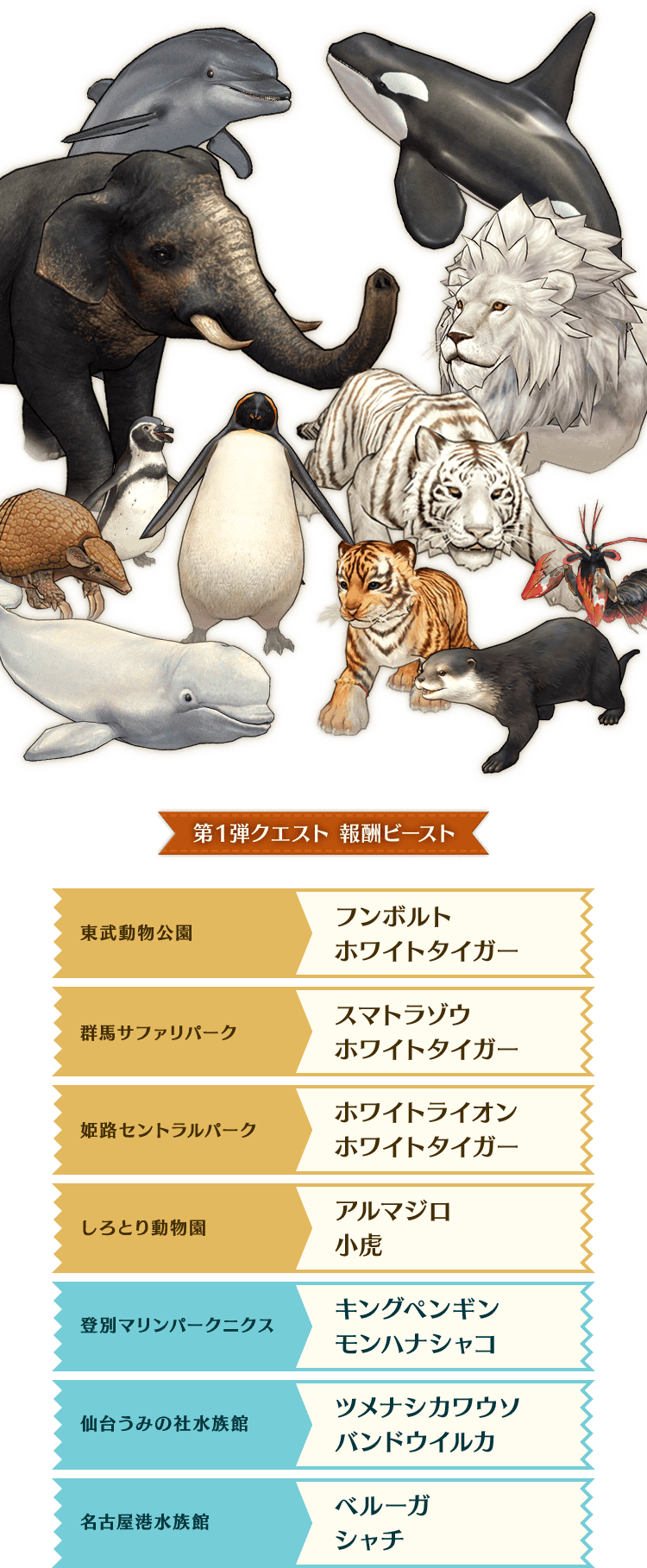 しろとり動物園 | 【公式】CARAVAN STORIES（キャラバン