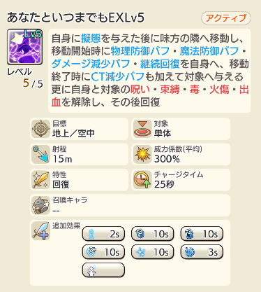 メイン装備 アクティブスキル画像